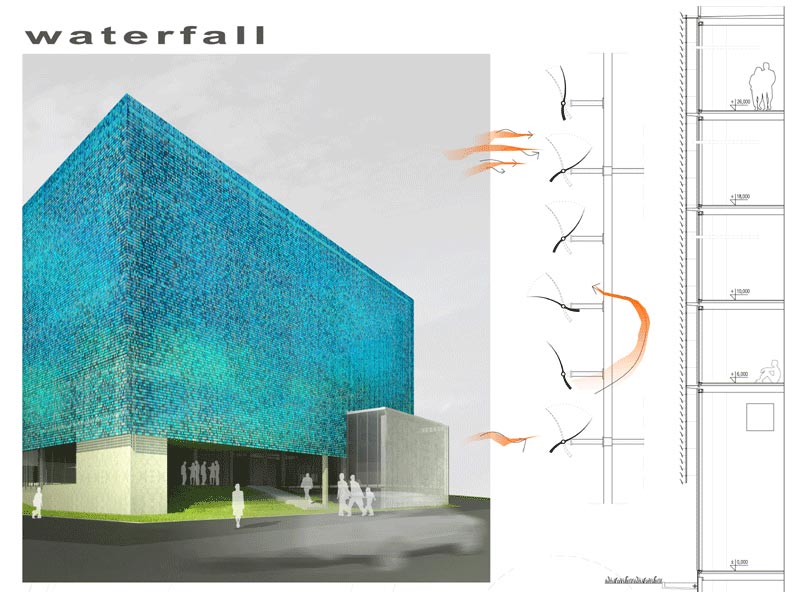 The Lebanese Omani Center, Centrum Kultury, Bejrut, Liban