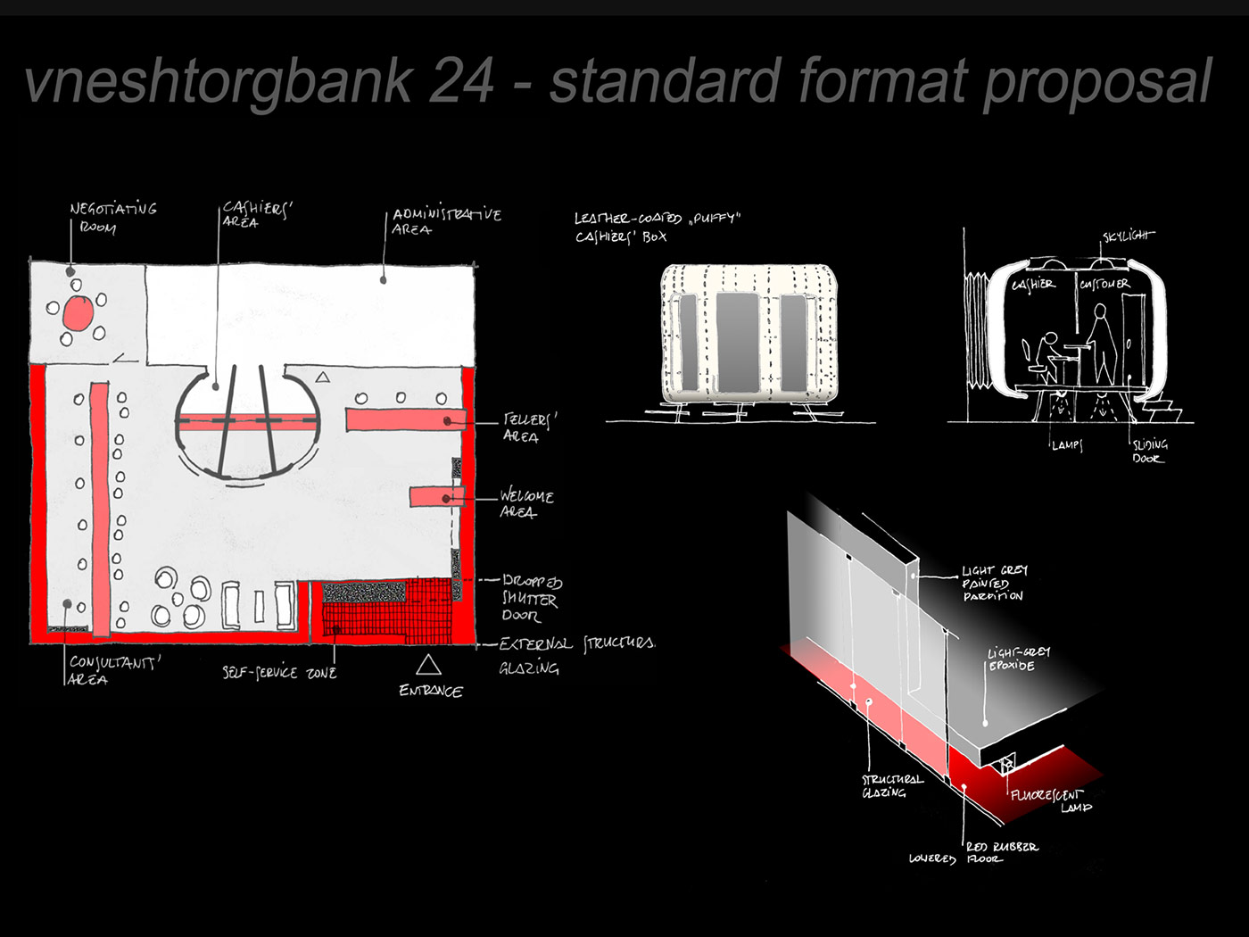 Vneshtorgbank Branding, Russia