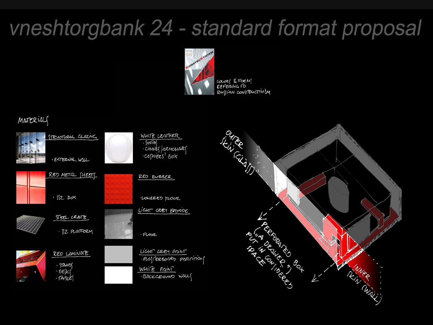 Vneshtorgbank Branding, Russia